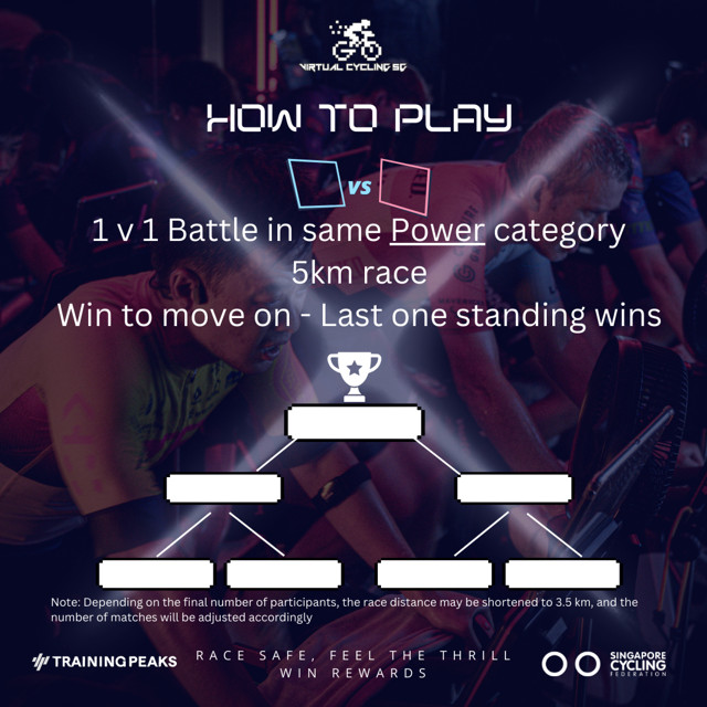Series 4 How to play